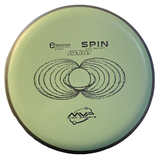 Spin - Électron - 2,5/5/-2,5/0