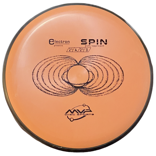 Spin - Électron - 2,5/5/-2,5/0