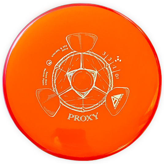 Proxy - Neutron - 3/3/-1/0.5