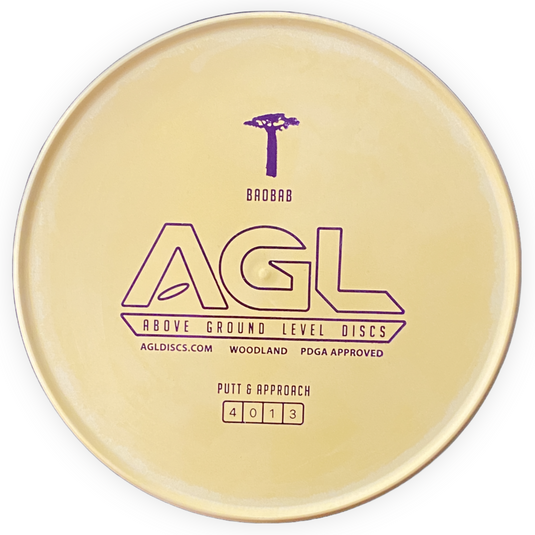 AGL (Above Ground Level)