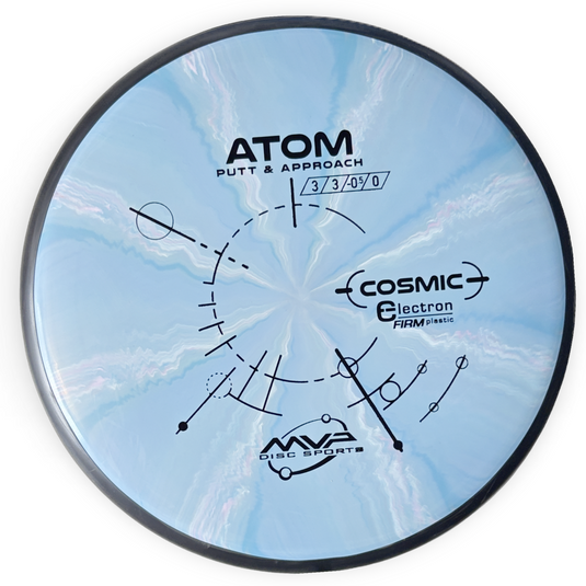 Atom - Cosmic Electron Firm - 3/3/-0.5/0