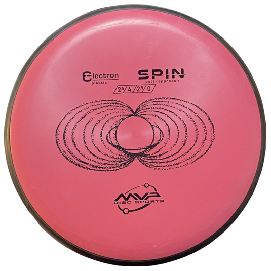 Spin - Electron - 2.5/5/-2.5/0