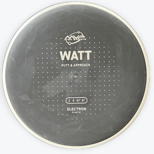 Watt - Électron - 2/5/-0.5/0.5