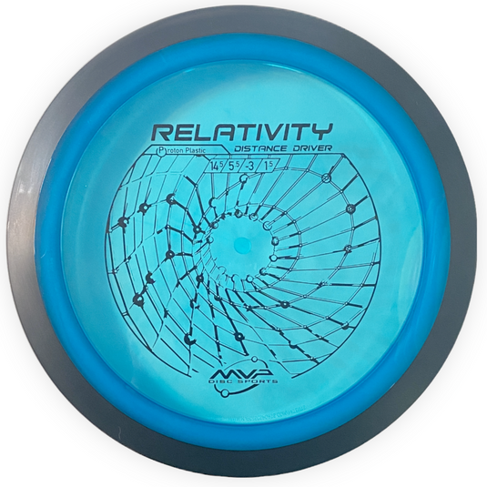 Relativity - Proton - 14.5/5.5/-3/1.5