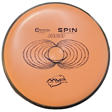 Spin - Électron - 2,5/5/-2,5/0