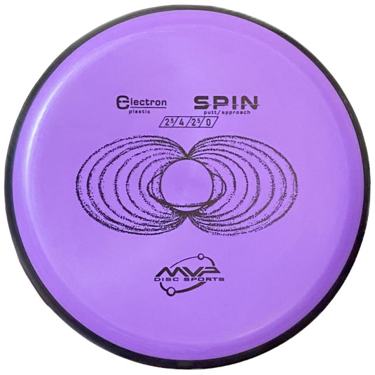 Spin - Électron - 2,5/5/-2,5/0