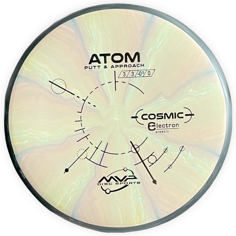 Load image into Gallery viewer, Atom - Cosmic Electron - 3/3/-0.5/0
