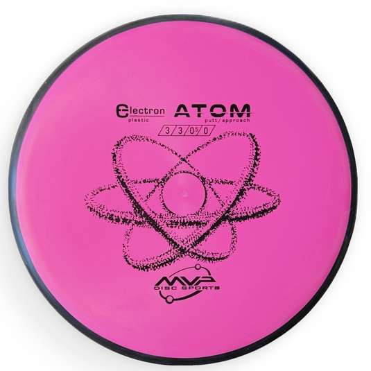 Atom - Electron - 3/3/-0.5/0