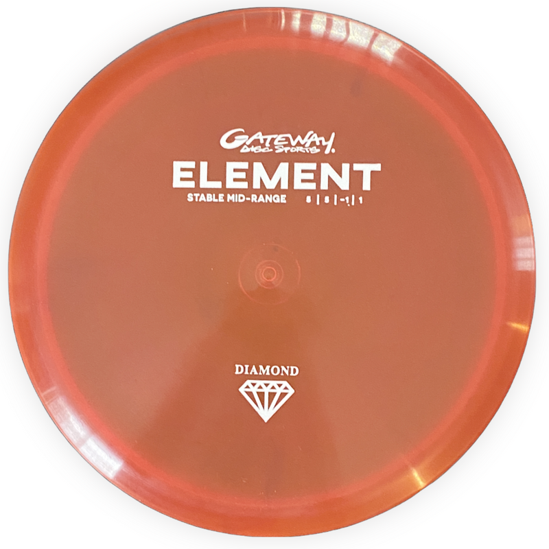 Load image into Gallery viewer, Element - Diamond - 5/5/-1/1
