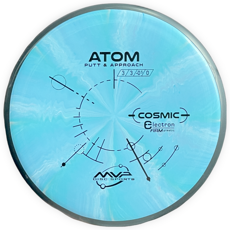 Load image into Gallery viewer, Atom - Cosmic Electron Firm - 3/3/-0.5/0
