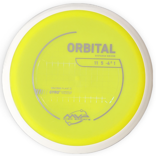 Orbital - Neutron - 11/5/-4.5/1