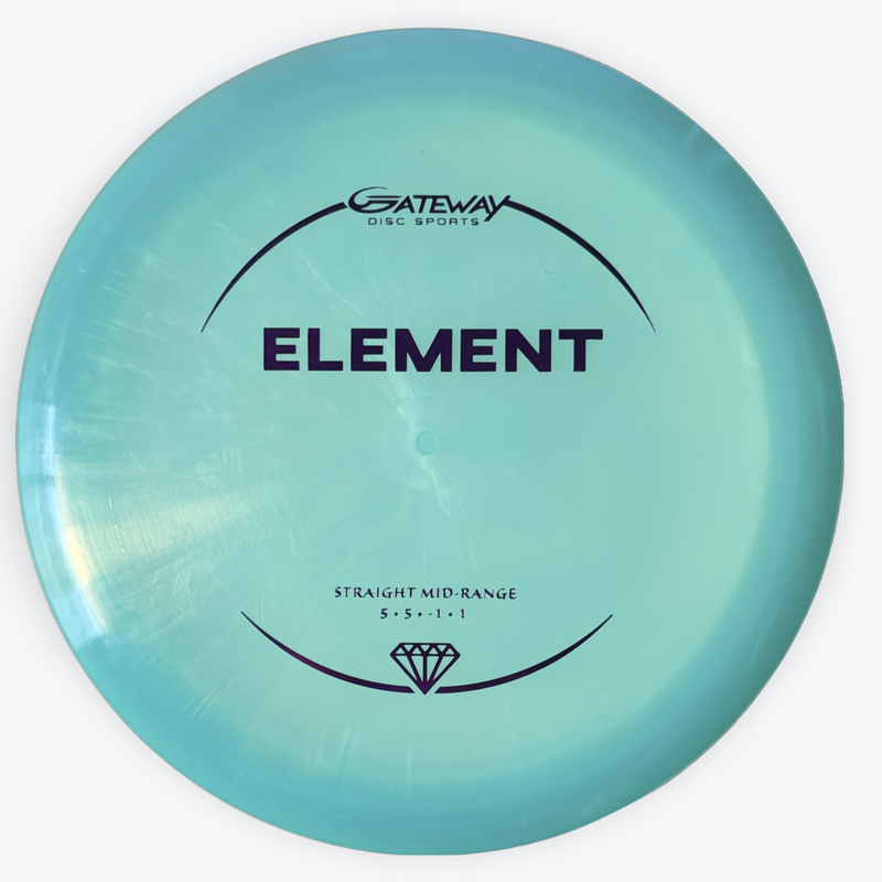 Load image into Gallery viewer, Element - Diamond - 5/5/-1/1
