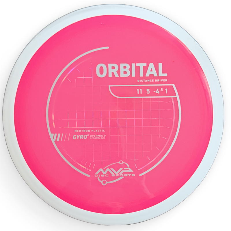 Load image into Gallery viewer, Orbital - Neutron - 11/5/-4.5/1
