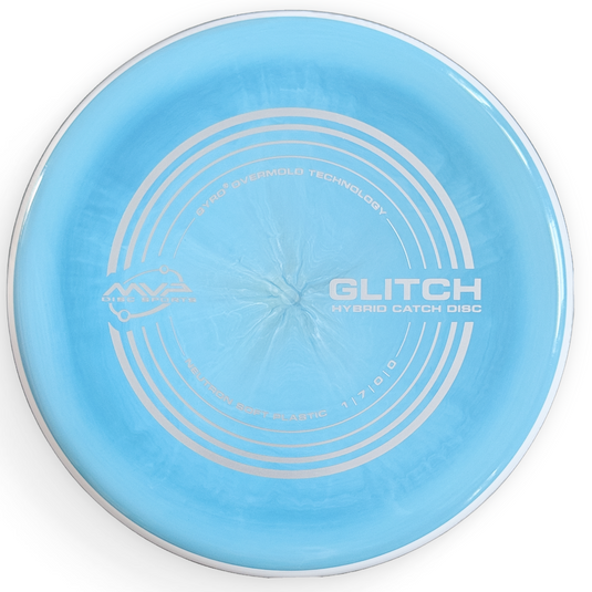 Problème technique - Neutron Soft - 1/7/0/0