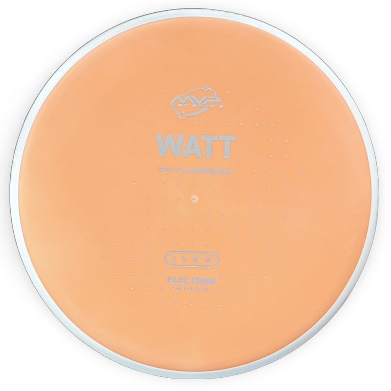 Load image into Gallery viewer, Watt - Electron  Soft - 2/5/-0.5/0.5
