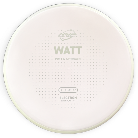 Watt - Electron  Firm - 2/5/-0.5/0.5