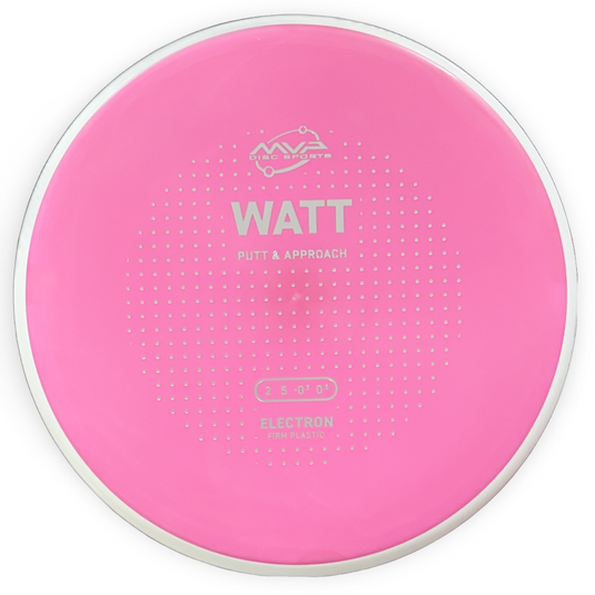 Watt - Électron Ferme - 2/5/-0.5/0.5