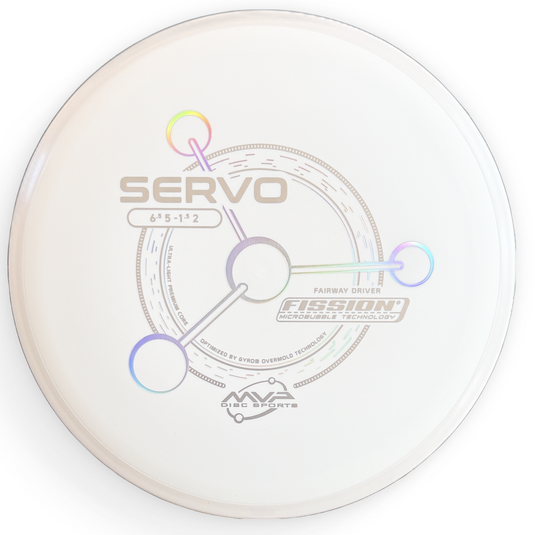 Servo - Fission - 6.5/5/-1/2
