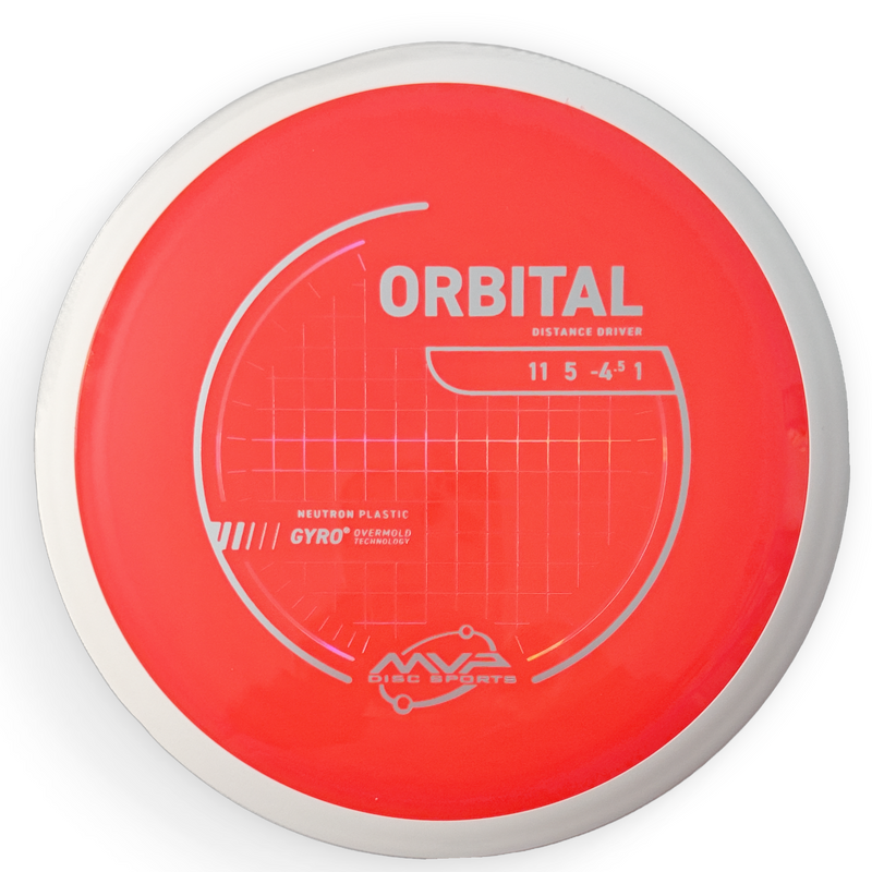 Load image into Gallery viewer, Orbital - Neutron - 11/5/-4.5/1
