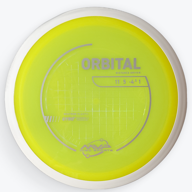 Load image into Gallery viewer, Orbital - Neutron - 11/5/-4.5/1
