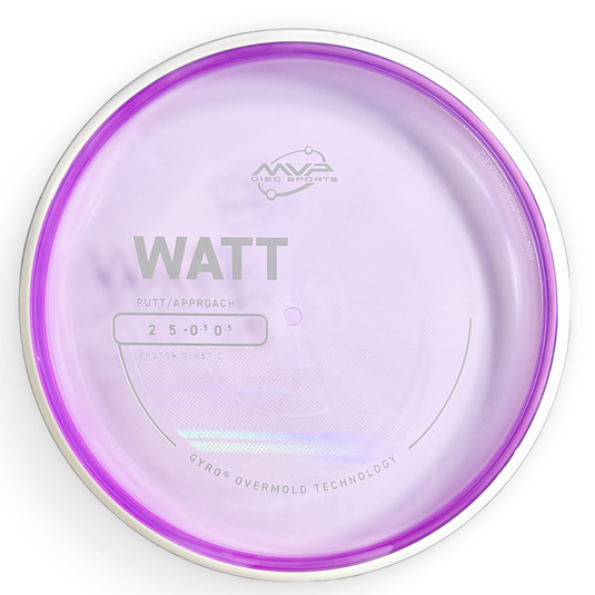 Watt - Proton  - 2/5/-0.5/0.5