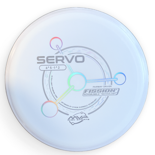 Servo - Fission - 6.5/5/-1/2