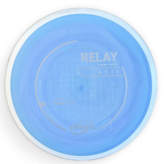 Relay - Neutron - 6/5/-2/1