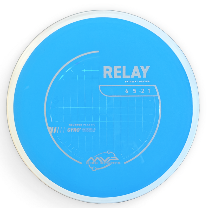 Load image into Gallery viewer, Relay - Neutron - 6/5/-2/1
