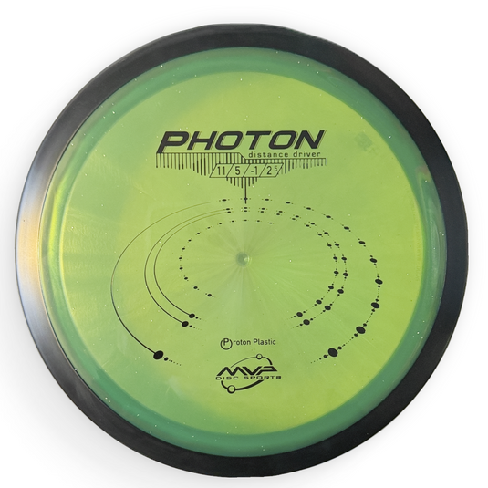 Photon - Proton - 11/5/-1.5/2.5