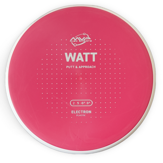 Watt - Electron  - 2/5/-0.5/0.5