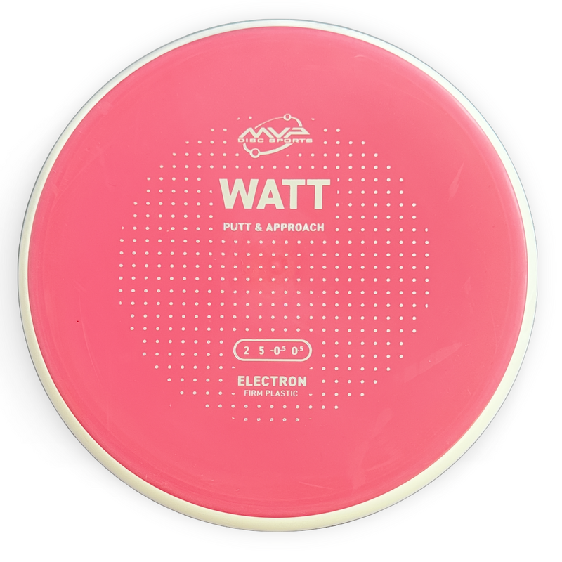 Load image into Gallery viewer, Watt - Electron  Firm - 2/5/-0.5/0.5
