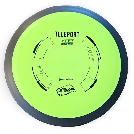 Teleport - Neutron - 14.5/5/-1.5/2.5