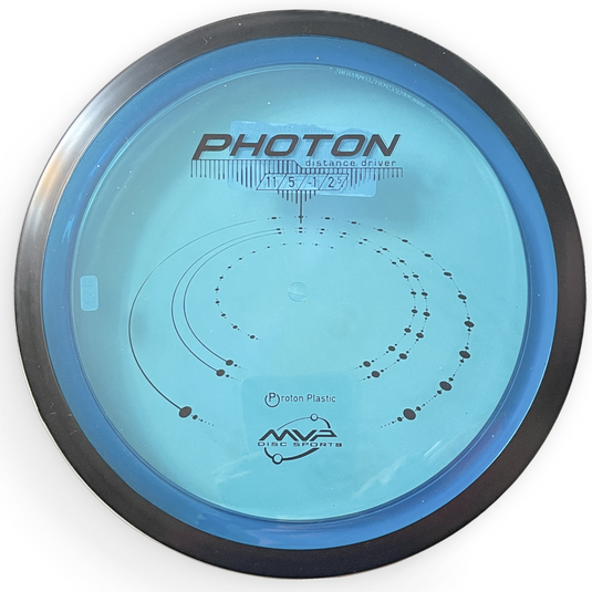 Photon - Proton - 11/5/-1,5/2,5