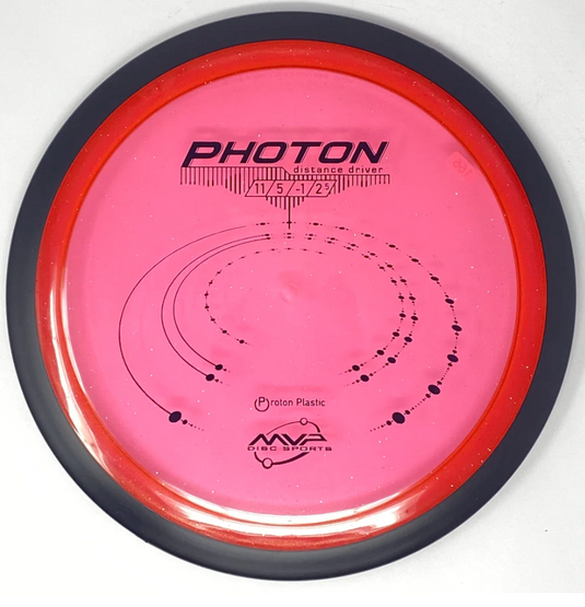 Photon - Proton - 11/5/-1.5/2/5