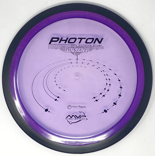 Photon - Proton - 11/5/-1,5/2/5