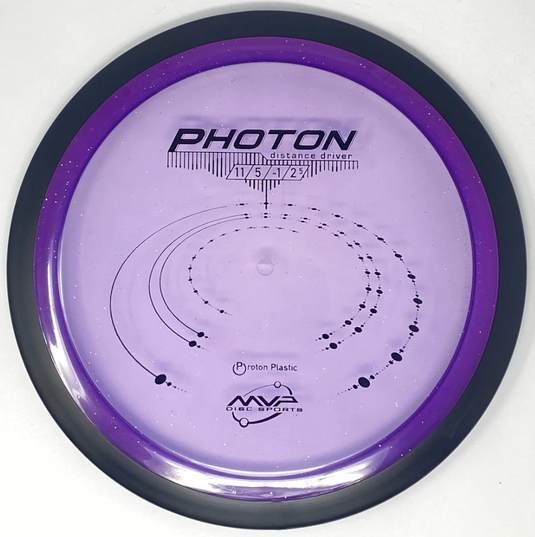 Photon - Proton - 11/5/-1.5/2/5