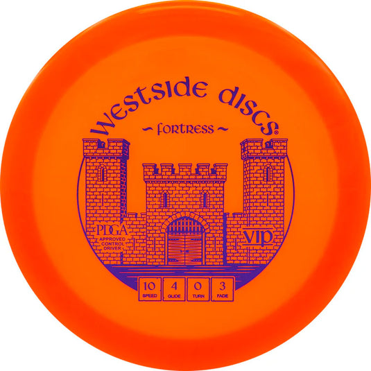 Fortress - VIP - 10/4/0/3